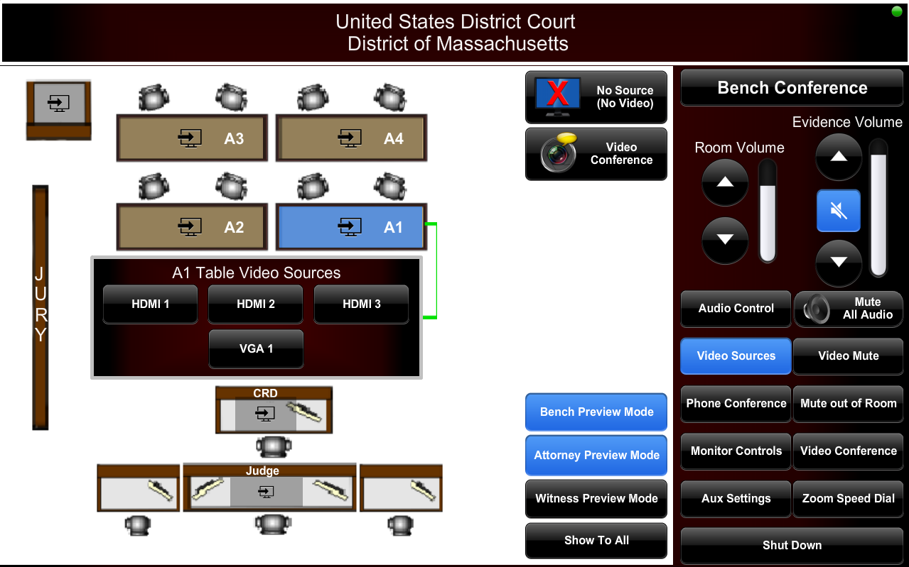 Courtroom Deputy Control Panel